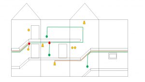 Plan instalacji światła dolnego