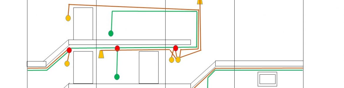 Plan całej instalacji